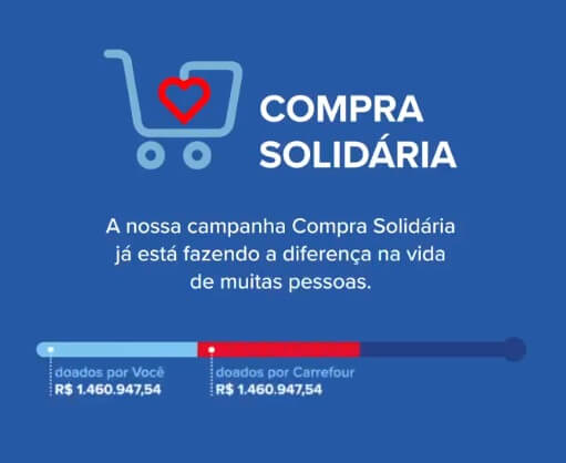 Carrefour faz doações diante da campanha Compra Solidária